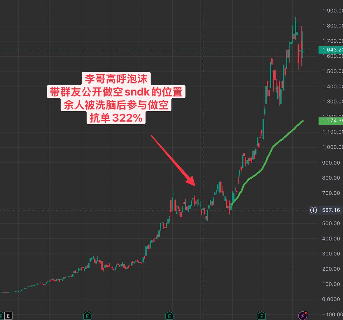 章鱼哥锤海绵宝宝 tweet media