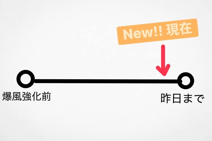えるもぱんち tweet media