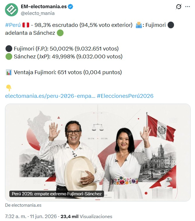 Cerni_report's tweet photo. JAJAJAJAJJAJA https://t.co/47sp3v7ULz