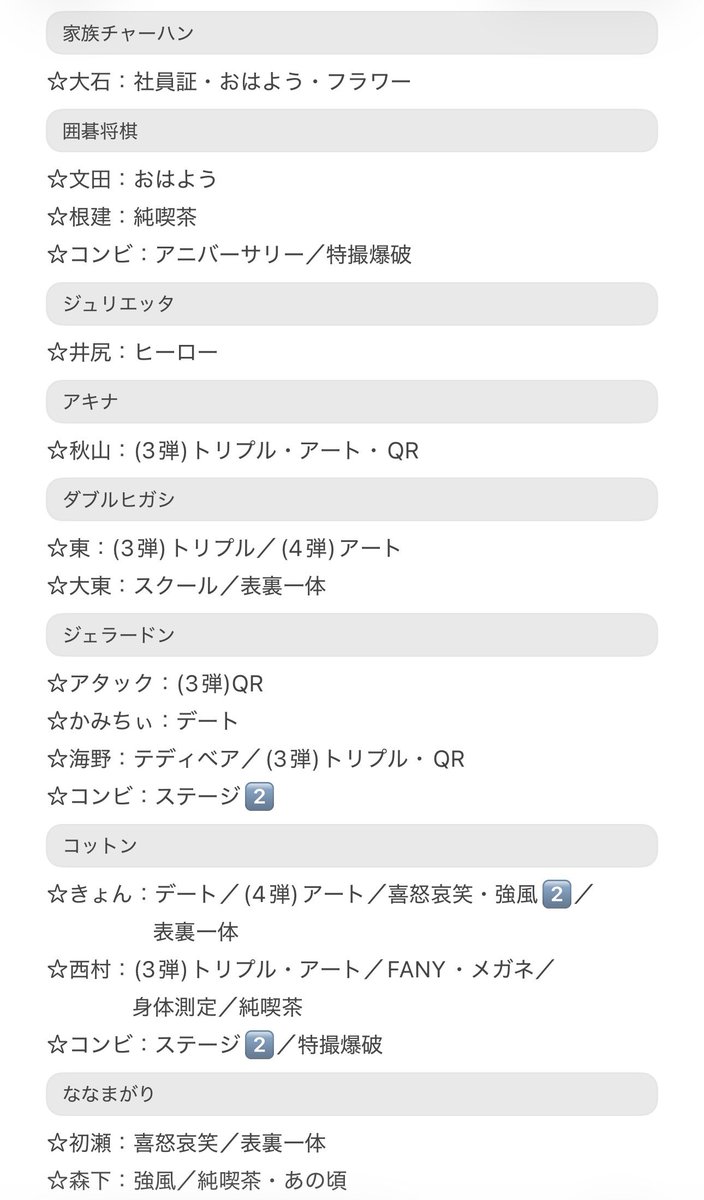 8cpju's tweet photo. よしもとコレカ　ツインウエハース　交換

【求】 画像11枚目参照
　　　（※各1種類ずつ集めています。）

【譲】 1〜10枚目参照（ツリーになってます。）

★ 郵送のみ。
★ 人気な方、レアなものは比率違いでお願い致します。
#よしもとコレカ #よしもと漫才コレクションツインウエハース https://t.co/WyedH6vwmc