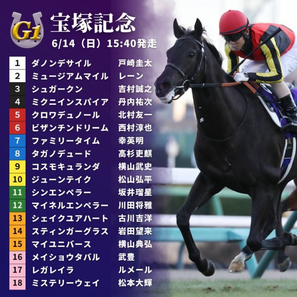 mackey062533's tweet photo. 競馬好きセラピストさんって
どのくらい居るのかな？🙄

#メンズエステ https://t.co/FQ4znpX5hd