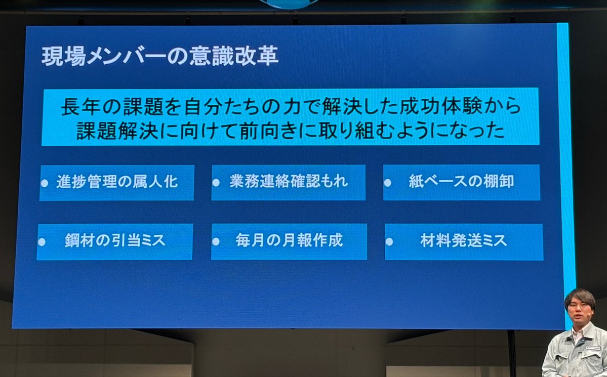 NL_kintone's tweet photo. 鍛造メーカーの事例！kintoneアプリの現場ナイズの挑戦！改善を積み上げていく堅実な現場ナイズ！
#kintonehive https://t.co/4Y3QtVcPMy