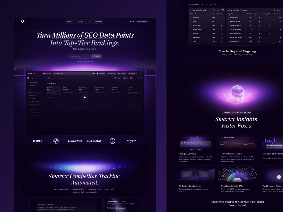 airzonagency's tweet photo. Luminary SEO — Deep Purple Data Engine | Landing Page Design
Work with us https://t.co/FmZAYHaCue
#SaaSProduct #WebDesign #DataVisualization #SEOPlatform #DarkTheme #UIUX #GlowEffect #ModernInterface https://t.co/Udp73HHf3O