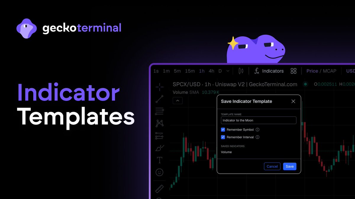 GeckoTerminal tweet media