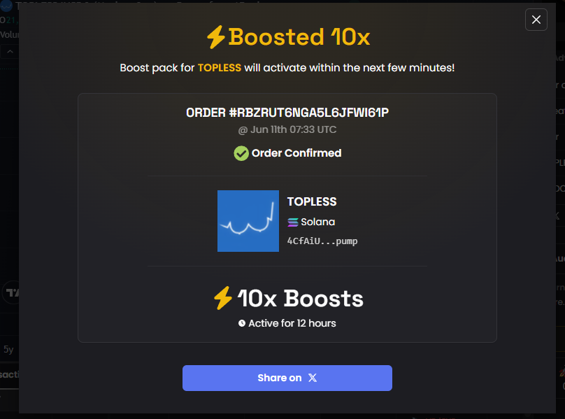 wolfiedevs's tweet photo. ANOTHER 10X BOOSTS ADDED FOR $TOPLESS 20X BOOST NOW IN TOTAL  

MAKE SURE YOUR HITTING ROCKETS ON DEX ASWELL EVERYONE 🚀 https://t.co/jkjNqfBRHX