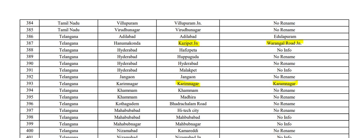 NT tweet media