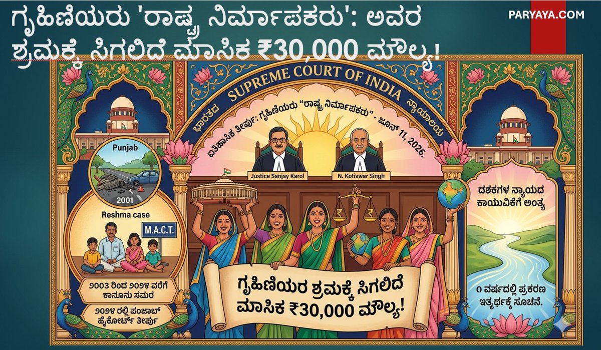 Nethrakere's tweet photo. PARYAYA: ಗೃಹಿಣಿಯರು 'ರಾಷ್ಟ್ರ ನಿರ್ಮಾಪಕರು': ಅವರ ಶ್ರಮಕ್ಕೆ ಮಾಸಿಕ... https://t.co/f52I2Jxngt https://t.co/brDTsCCLuW