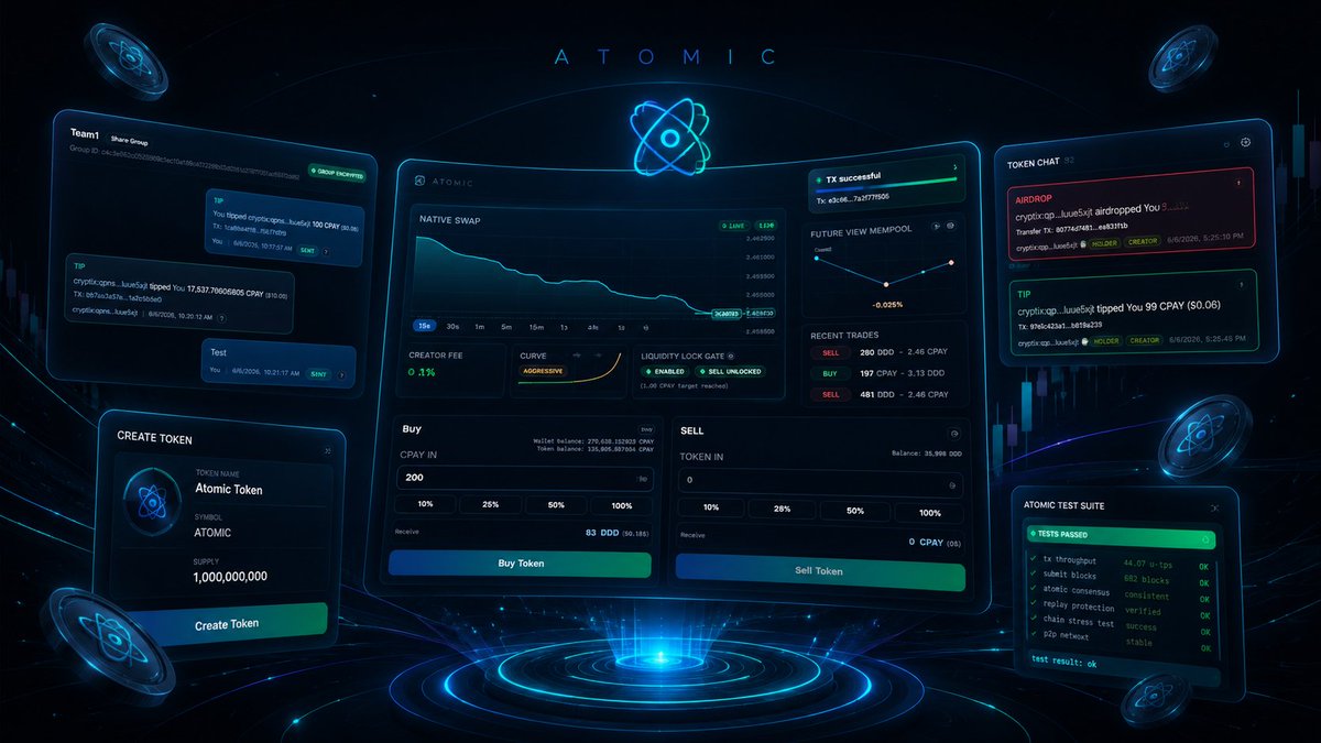Cryptix_Network tweet picture