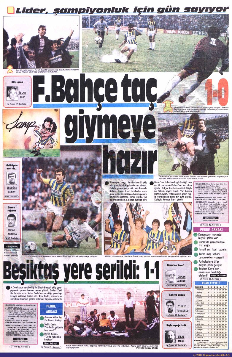 Fenerbahçe Tarihi tweet media