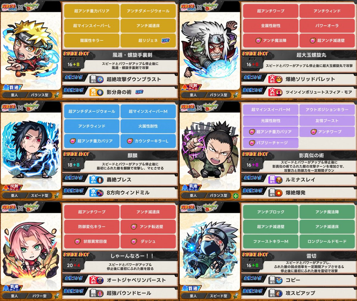 kamkam__lemon's tweet photo. 今回のNARUTOコラボ絶対このキャラは取っとけ‼️みたいなのありますか？？？

まだ、アニメみてなくて💦💦💦
期間中に疾風伝まで全部見ることって可能なの？？
 #モンストニュース https://t.co/vmeHyxmCky