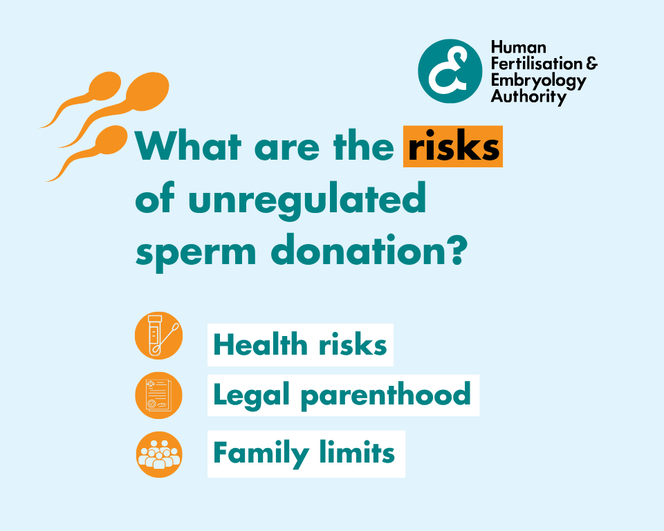 Informational graphic from Human Fertilisation & Embryology Authority outlining risks of unregulated sperm donation. Highlights three key concerns with orange icons and teal text: health risks, legal parenthood, and family limits.