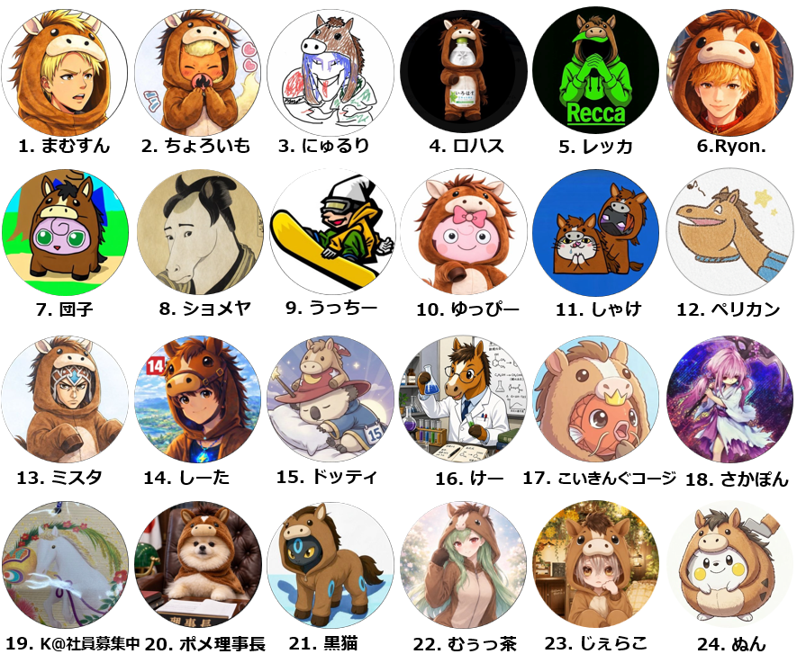 mmsn_poke's tweet photo. 【ポケおじ王順位予想】
新弾サポカ好きなの当てるチャンスです🔥

【応募方法】
画像1枚目の出走馬から
①三連単予想(画像2枚目)
②単勝予想(画像3枚目)
③団子賞予想(画像4枚目)

を本ポストにリプ

6/15 15:00までのリプのみ対象、1人1リプ
RMT関係者対象外

たくさんのご応募お待ちしています🏇 https://t.co/xz7zTGTabK