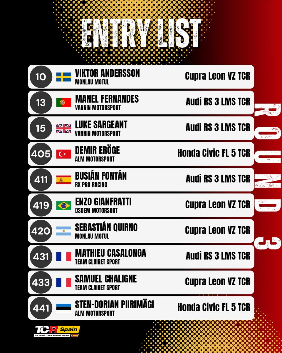 tcrspain's tweet photo. 🚨🏁 TCR Spain joins the action this weekend at Circuit Ricardo Tormo! 🏁🚨

Yes, this event alongside the TCR World Tour also counts towards the TCR Spain 🔥📊

Here’s the list of drivers and cars scoring points for the national series this weekend 🏎️💨 https://t.co/y50AwL3k54