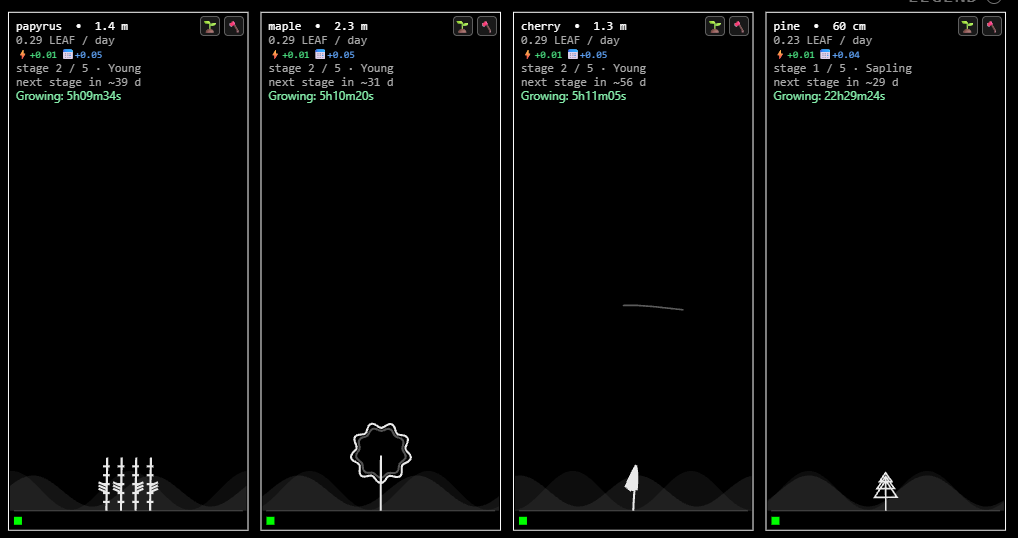 cryptos_gems's tweet photo. How does your @PlaySproutGame grove look like?

#SproutGame https://t.co/10DB1V0dCD