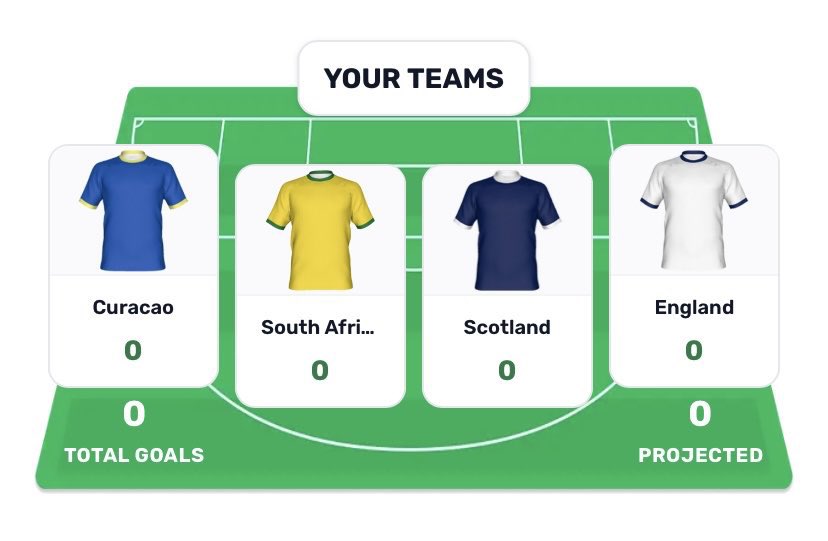 FPLPriceChanges's tweet photo. 🏴󠁧󠁢󠁥󠁮󠁧󠁿 21 goals. 

The rest - Zero 😂 https://t.co/x45PtMdVEj