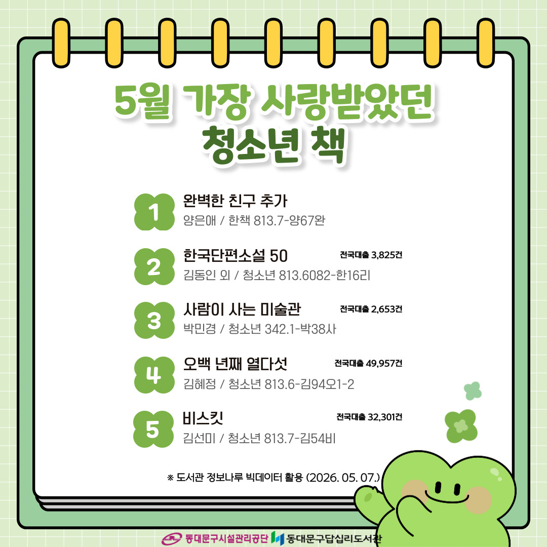 dap111445's tweet photo. <답십리도서관 2026년 5월 가장 사랑 받았던 청소년 책(최다대출도서) 안내>  🔎 가장 인기있었던 도서가 더 궁금하다면? 답십리도서관 랜선도서관에서 목록을 확인해보세요! . . #답십리도서관 #동대문구답십리도서관 #책 #책추천 #도서추천 #독서 #북스타그램 #책스타그램 https://t.co/K7Z5wKYXle