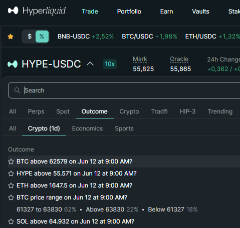 VikingoDigital_'s tweet photo. Hyperliquid now supports recurring daily binary outcomes for $ETH, $HYPE and $SOL.

Just like $BTC, new markets will be automatically deployed and settled every day at 06:00 UTC using the Hyperliquid mark price.

Hyperliquid. https://t.co/F7xqvHEFLl