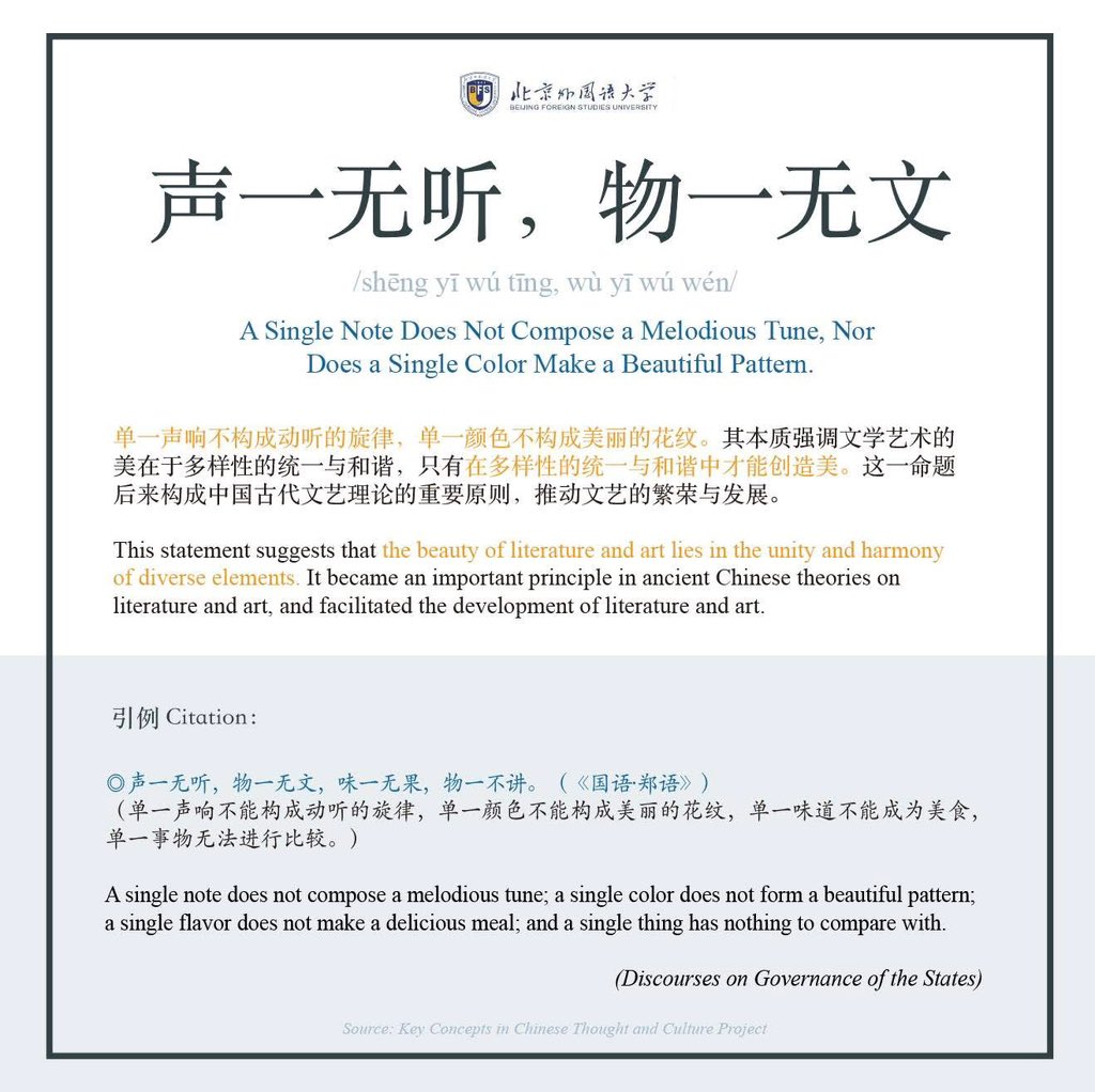 bfsu_official's tweet photo. #ChineseCulture #BFSUlearningtime #keyconceptsinchinesethoughtandculture
Keep Learning！
Day 73✅ https://t.co/iCpNjIw4rF