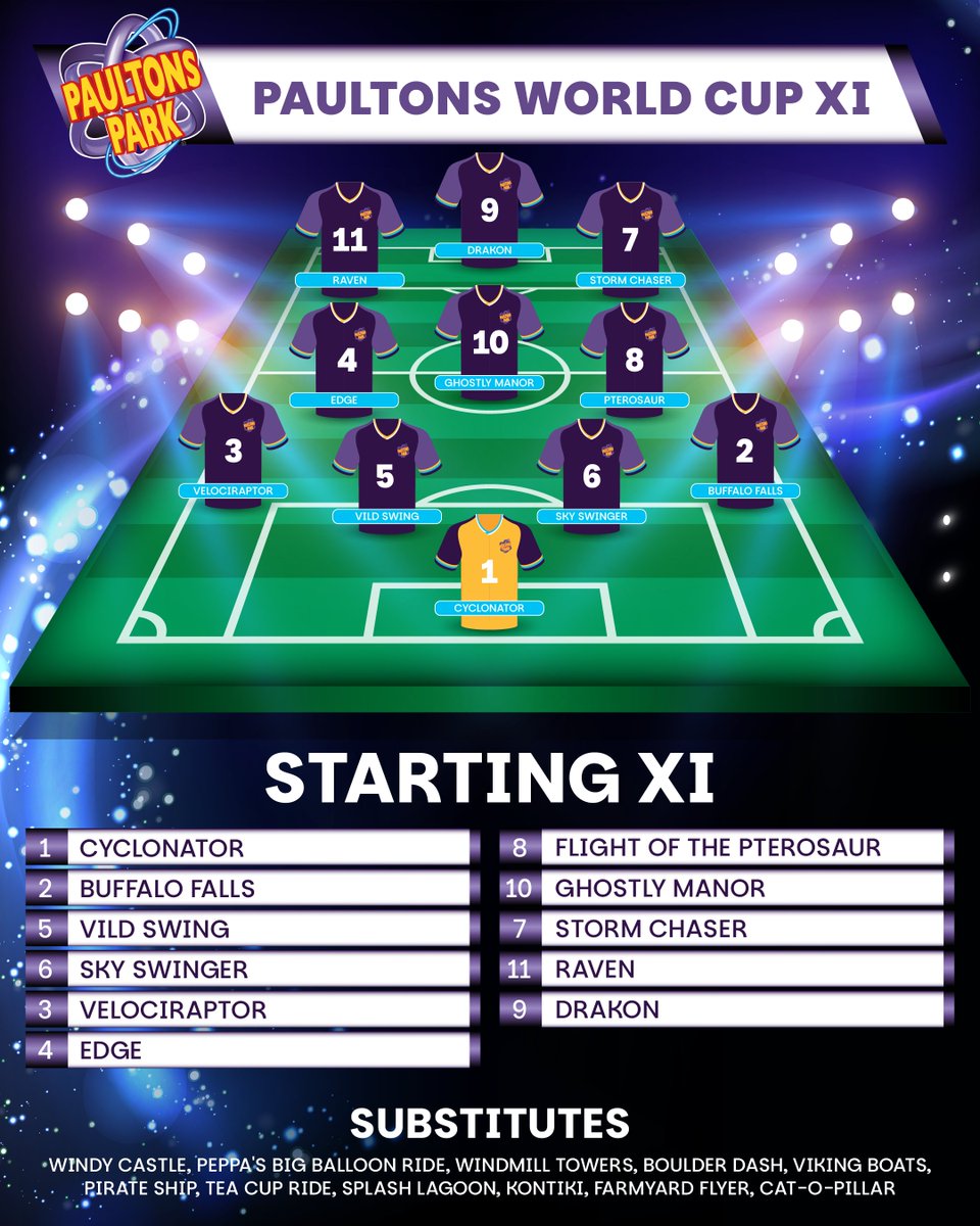 PaultonsPark's tweet photo. INTRODUCING YOUR OFFICIAL PAULTONS PARK WORLD CUP STARTING XI 🤩
✅ Commanding presence 😇
✅ Strong and aerially dominant 🫨
✅ Creative #10 😏
✅ Pacey wingers 😮‍💨
✅ The ultimate striker 🥵
How do you think we'll do? ⚽️ https://t.co/qJsC9iMSRG