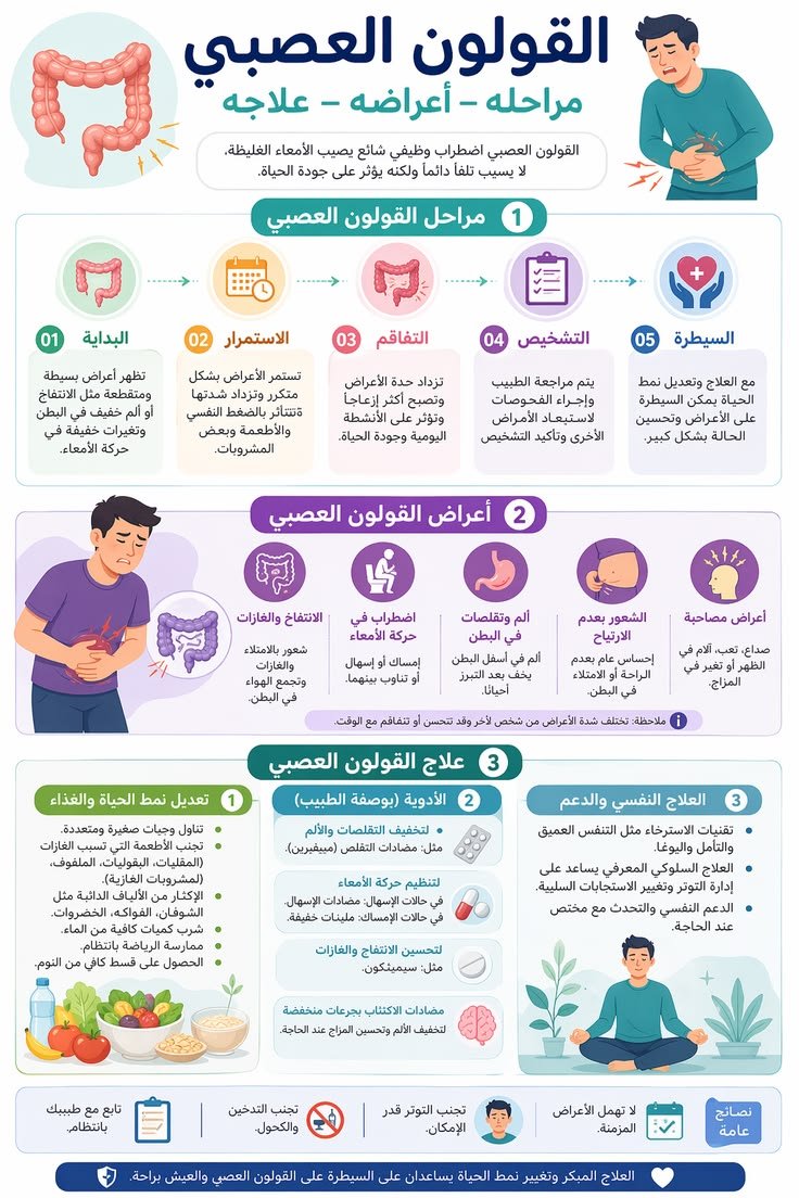 DoaaWorkk45801's tweet photo. القولون العصبي 
#تطبيق_تشليح_بارت_قطع_وصيانه
#عتق_رقبه_بدر_مفلح10
#باشن_فروت https://t.co/pDgFIqDkfm