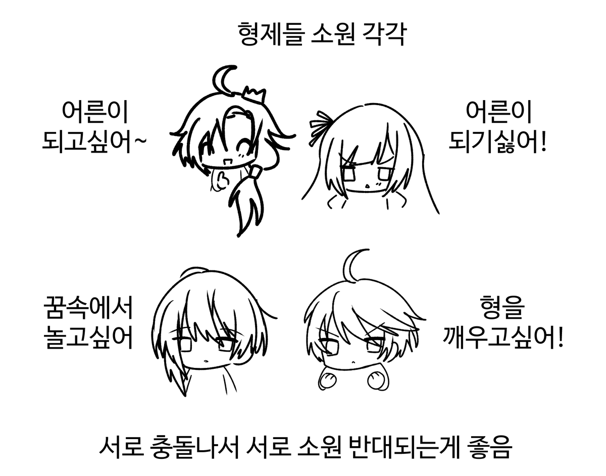 ham_guu's tweet photo. https://t.co/35J1y3rqY2