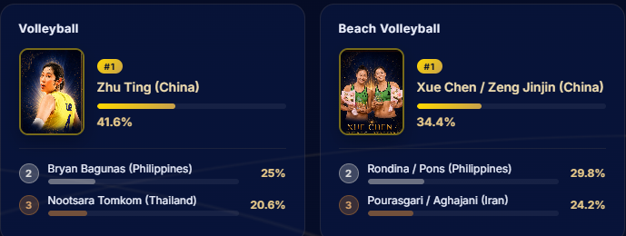 accelnike 🏐🍦🇺🇸🏐 tweet media
