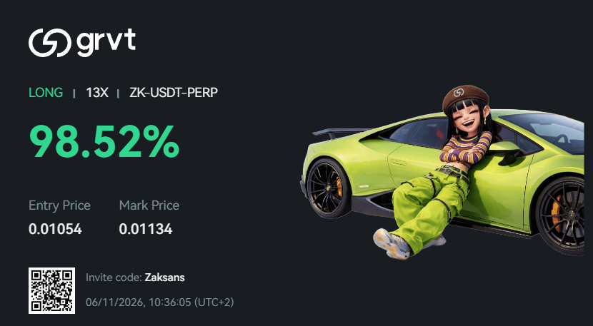 zaksans.grvt tweet media