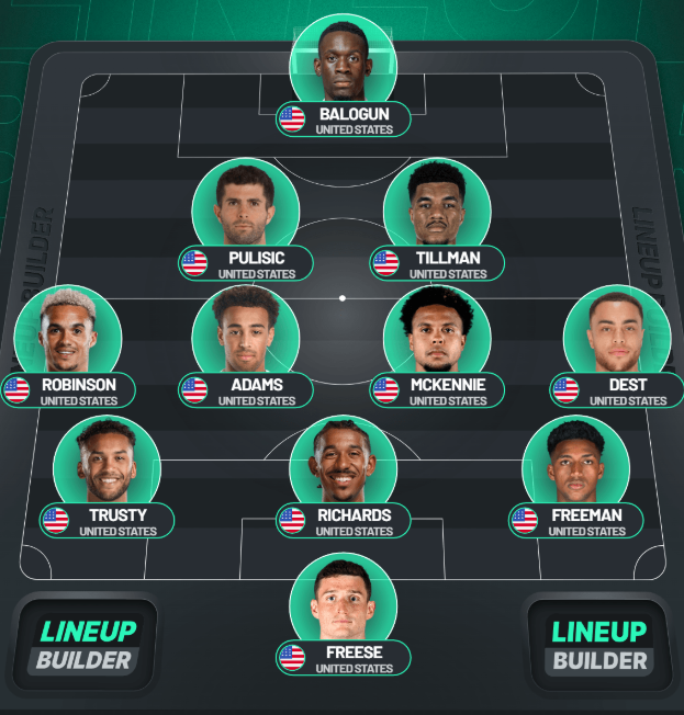 M4nusha's tweet photo. World Cup starts today here's our strongest XI they need to make RO16 https://t.co/dL6EIYi4uv