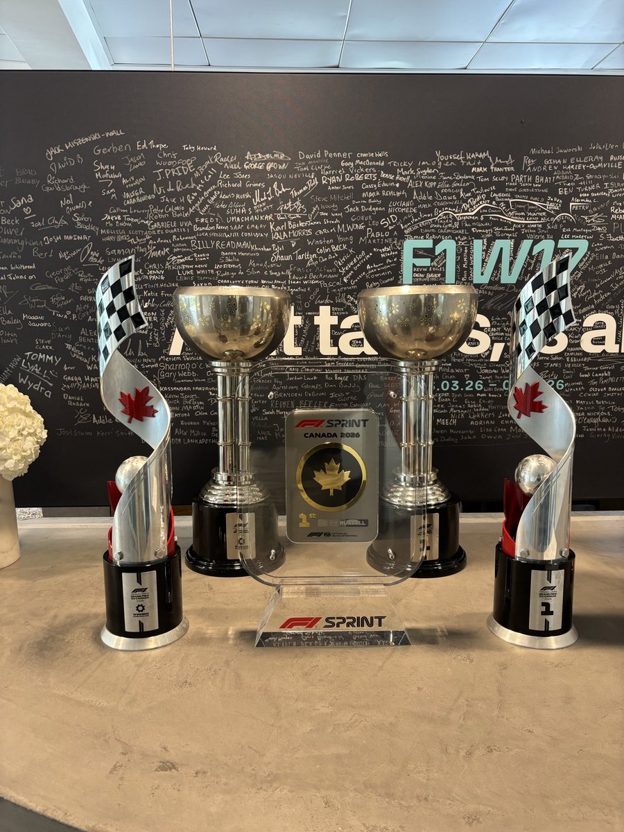 _Biiftuu's tweet photo. 6 for 6 🙂‍↕️🏆🇲🇨🇨🇦 https://t.co/bkYhyXIMq2