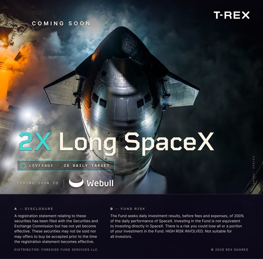 Webull_Japan's tweet photo. いよいよ🚀スペースX( $SPCX )が12日にNasdaq上場🎉上場当日からお取引可能です。
さらに✨
REX SharesのスペースX ブル2倍ETF $SPAX
T-REX 2X Long SpaceX Daily Target ETFも近日取扱開始予定！
※取扱が開始されましたらXの投稿でもお知らせいたします。
@REXShares @Webull_Japan
#SPCX #SPAX https://t.co/ofD2DK8Frf