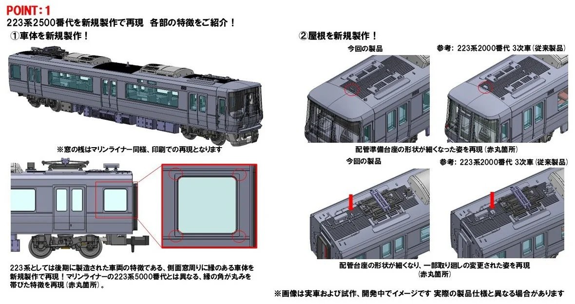 鉄道模型