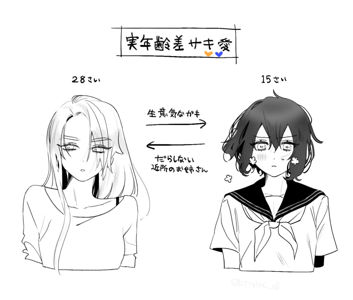 TNMC_o0's tweet photo. 13歳差のサキ愛が見たいんだよー https://t.co/9Y7yzoIJcd