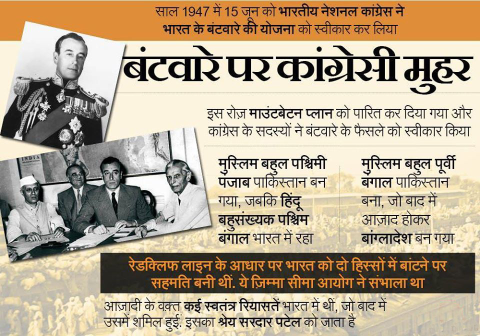 vskgujarat's tweet photo. अखिल भारतीय काँग्रेस ने 
माउण्टबेटन की भारत विभाजन की योजना स्वीकारी 
15 जून, 1947 https://t.co/eoDfFzjWh6