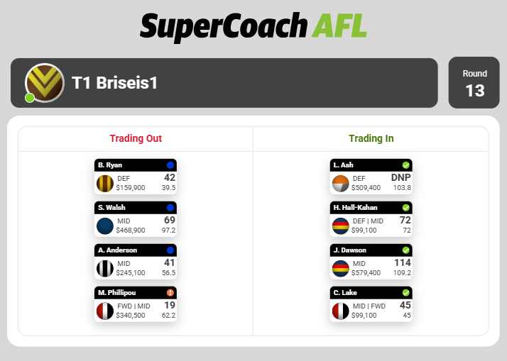 SupercoachHQ tweet media