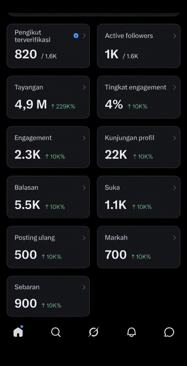 karaengbugis's tweet photo. Postinganku lewat ga sih di TL kalian???
Warga 𝕏 Ini ga ada mau temenan apa yaa, Susah bangeet cari menambah pertemanan di 𝕏 😭

Bantuin dong rt biar ketemu teman baru, siapa tau ada teman lain yg masuk kurang pertemanannya sesama cenblue 🙏🥲 https://t.co/vAWDUMkAKj