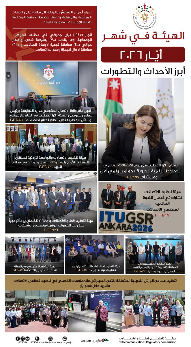 هيئة تنظيم قطاع الاتصالات الاردنية - TRC Jordan tweet media