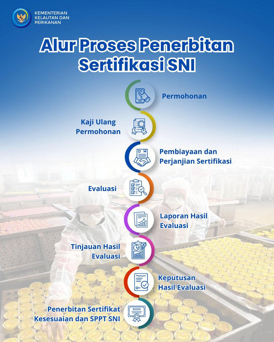 MirnaVerlnanda's tweet photo. 🐟 Nelayan hebat bukan hanya soal banyak tangkapan, tetapi juga kualitas hasil yang dihasilkan.
Melalui Sertifikasi SNI (Standar Nasional Indonesia), hasil perikanan dapat memenuhi standar mutu, keamanan, dan kualitas yang diakui secara nasional. https://t.co/ELerW3C5jb