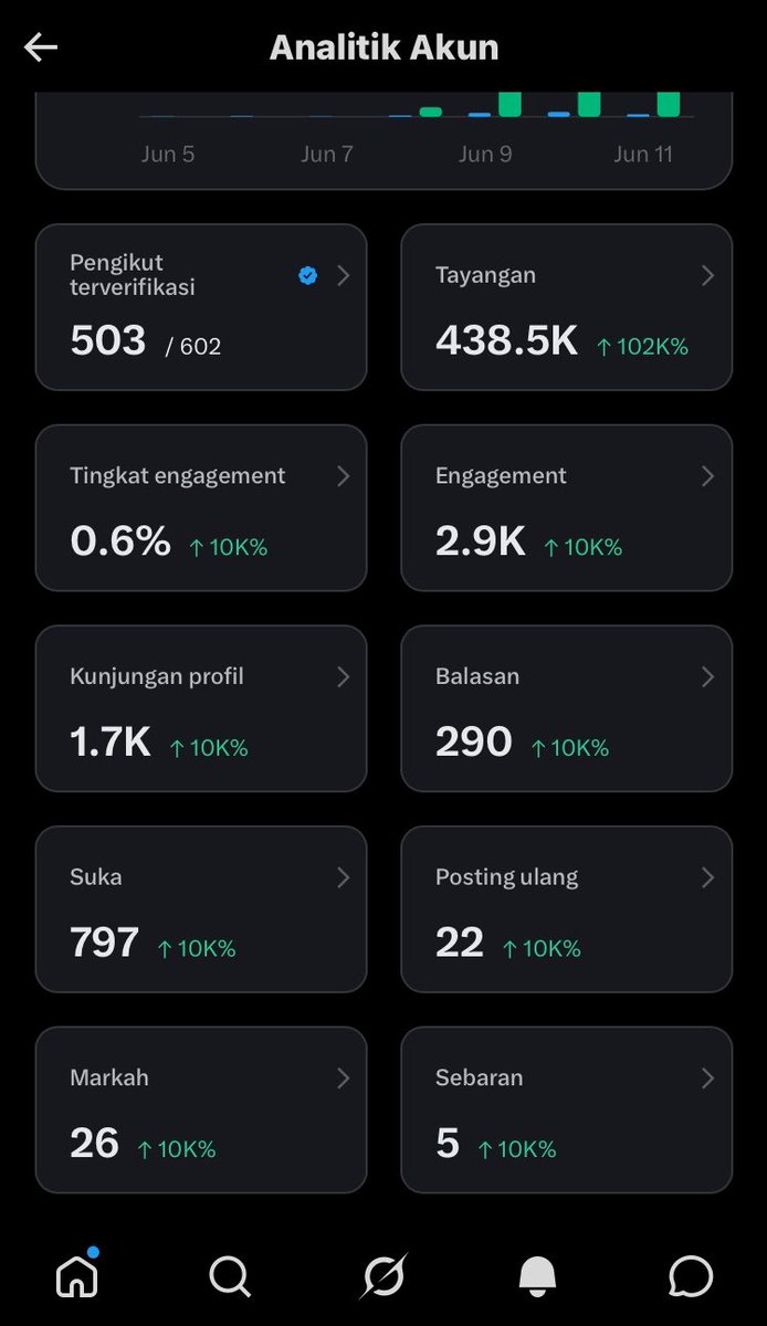 Apin Yapping tweet media