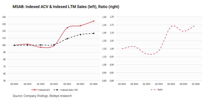 Sommensjo2001's tweet photo. https://t.co/XhIvwE2BHd