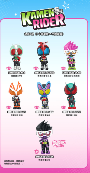 JQ_TREND's tweet photo. [予約注文]ライセンス取得済 PlayLab 仮面ライダー  摇摇乐系列 Blind Box 55周年 ランダム6体セット  

今月中発送可能 

https://t.co/sRR43lKbnQ

 #PlayLab #仮面ライダー #キーキャップ #KamenRiderDecade #KamenRiderRyuki #KamenRiderFaiz555 #KamenRiderKabuto #KamenRiderBlade #KamenRiderDrive #KamenRiderGhost #BLINDBOX #ブライドボックス