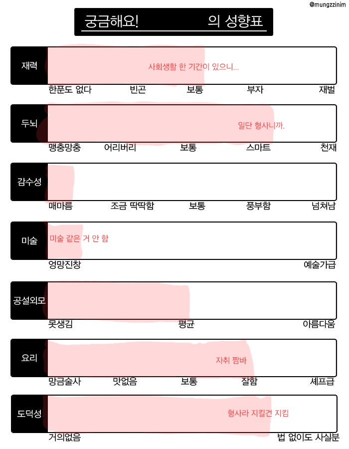 ing_trpg's tweet photo. 남자친구성향표다시봐야지 https://t.co/tV3jIPUSD5