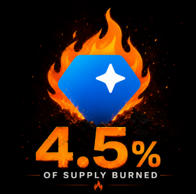 burngram's tweet photo. 🔥 4,510,347 $BURN burned.

4.5% of supply already gone forever.

The fire has only just started.