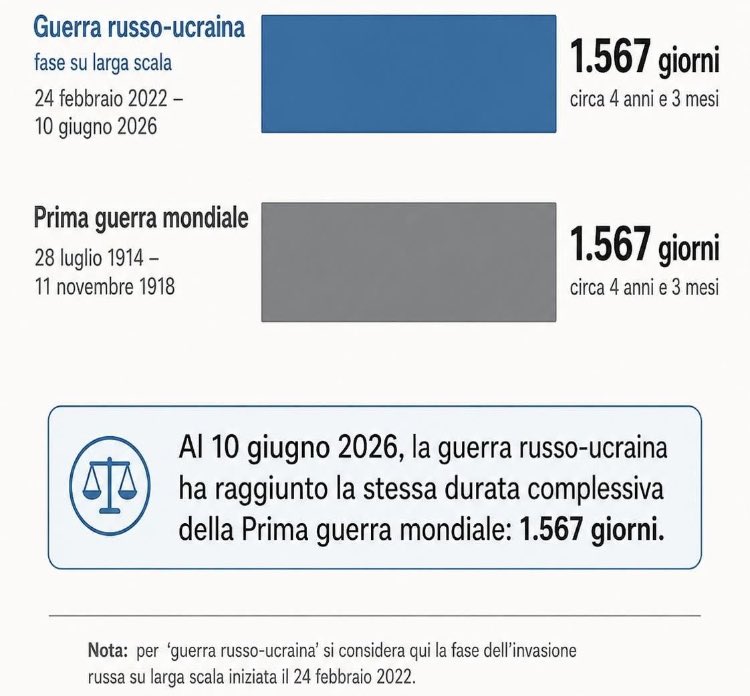 ferrabino's tweet photo. https://t.co/vityMz6pBQ