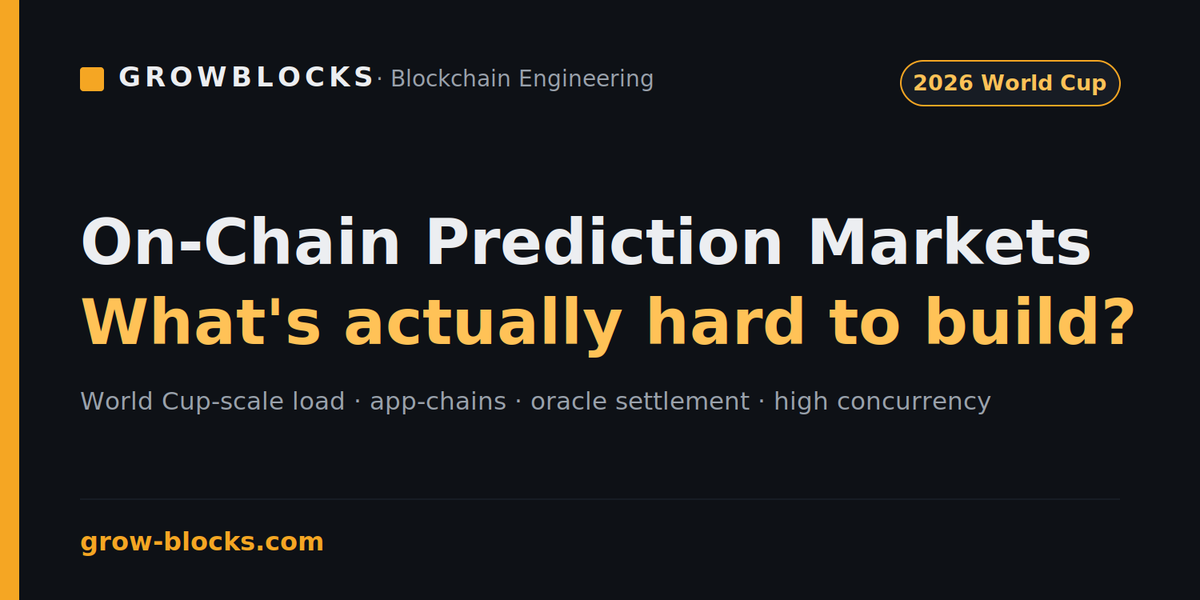 GrowBlocks · 区块链开发 tweet media