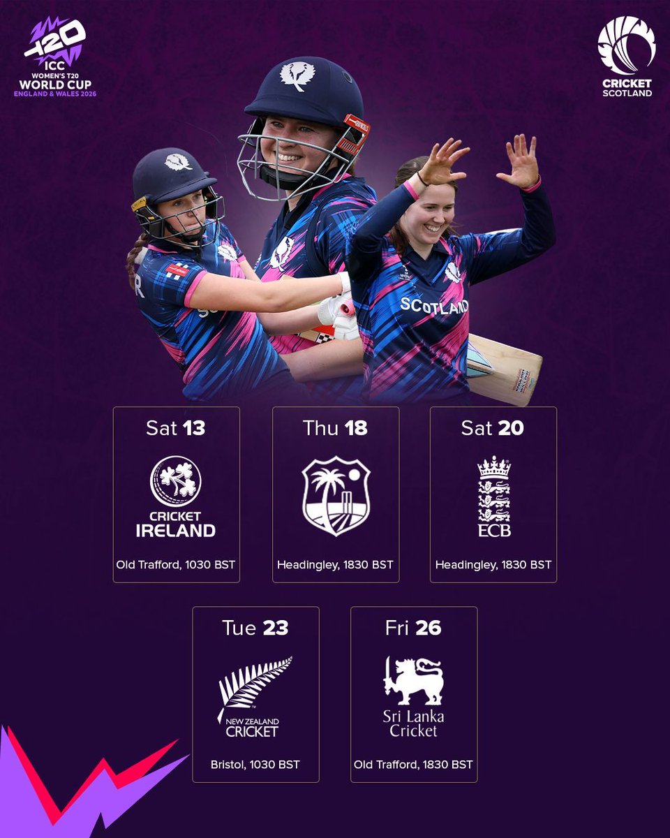 CricketScotland's tweet photo. 48 hours until we get our #T20WorldCup campaign underway ⏳ https://t.co/KwdLasbghP