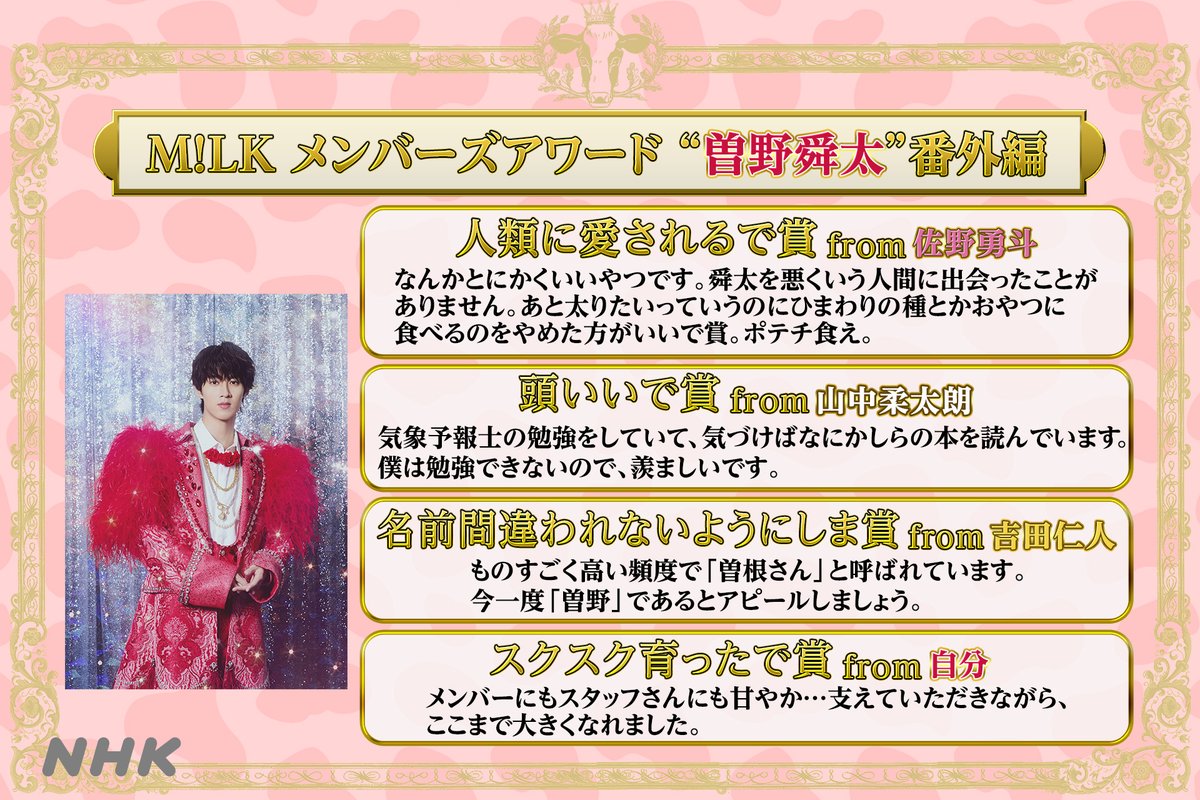 nhk_venue101's tweet photo. 📣#Venue101 見逃し配信中📺️

🍼#MILK メンバーズアワード🏆️
❤️#曽野舜太 番外編

番組からのアンケートに
本編で紹介し切れないほど
沢山の答えをいただきました🐮

今回はメンバーの皆さんが
曽野舜太へ贈りたい賞を紹介✨

💙#塩﨑太智 から贈られた賞はこちら👇
https://t.co/6TsG26GojJ https://t.co/bPe3YfPsjs