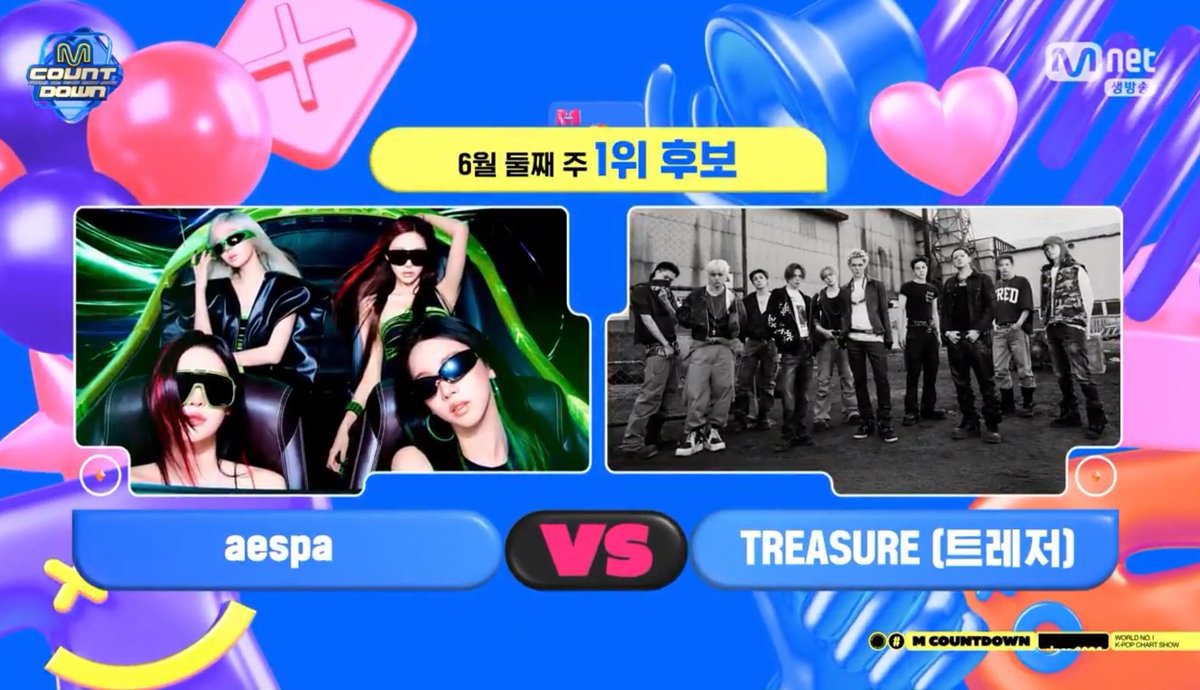 WINTER_THAILAND's tweet photo. วันนี้เพลง ‘LEMONADE’ มีรายชื่อเข้าชิงในรายการ M Countdown โหวตสดเปิดแล้วค่ะ มาเอาถ้วยให้เอสป้ากันนะคะ 🍋🔥

🔗 https://t.co/axVehPBhhq

#WINTER #윈터 #น้องหนาว
#aespa @aespa_officia https://t.co/TZQKS9frsj