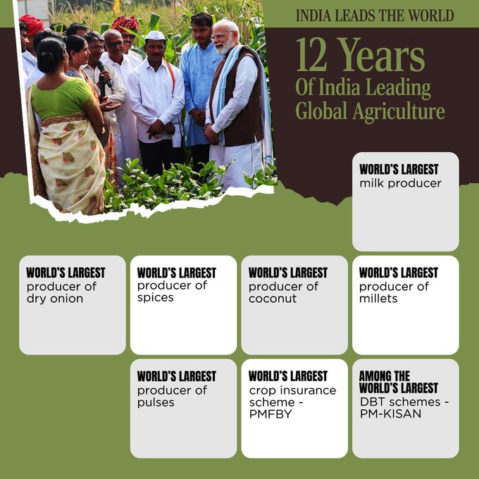 AkashvaniAIR's tweet photo. India's agricultural exports reached nearly USD 52 billion in 2024-25, connecting Indian farmers and producers to global markets.

#12YearsOfKisanSamriddhi 
@PMOIndia | @AgriGoI I @MIB_India I @airnewsalerts https://t.co/pZRpPQZ3ti