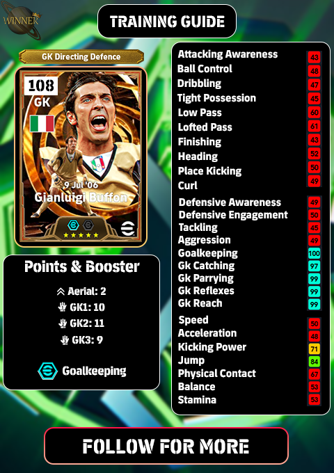 kvnj_jose's tweet photo. 🆕Italy 2006 Pack Training Guides:
Gianluigi Buffon
Andrea Pirlo
Gianluca Zambrotta
#eFootball #eFootball2026 #eFootballTips https://t.co/d5rEJdWjRx