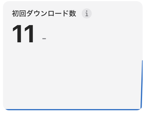 空閑 （個人開発をする高校生） tweet media